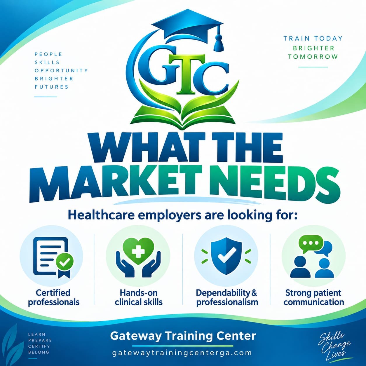 Healthcare Training